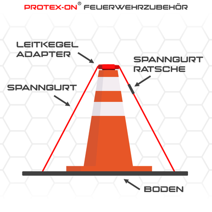Leitkegel-Fixierungsadapter