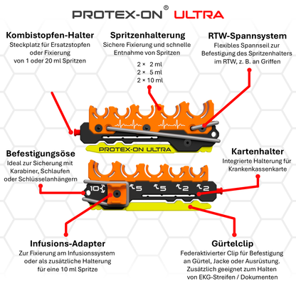 Protex-On Spritzenhalter Ultra