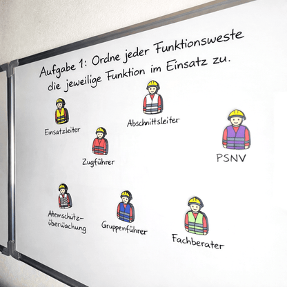 Funktionswesten Magnetset