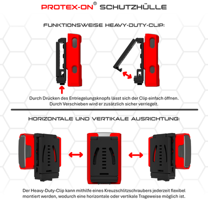Holster für Motorola Advisor TPG2200 (V3)