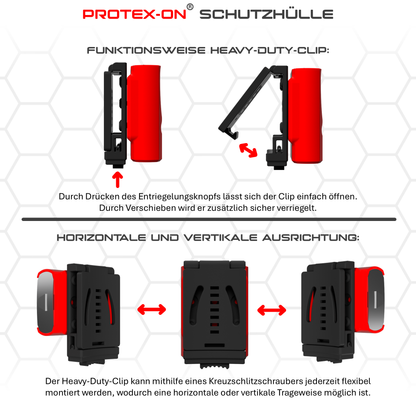 Holster für Swissphone Boss (V3)