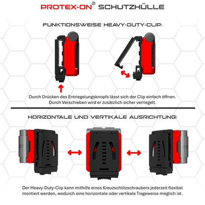 Holster für Swissphone s.QUAD (V3)