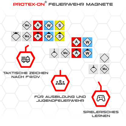 Taktische Zeichen Magnetset
